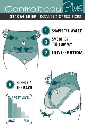 HTN  High Waist Shaping Thong
